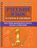 Узорова О.В. Русский язык в схемах и таблицах. Все темы школьного курса 1 класса с тестами.