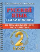 Узорова О.В. Русский язык в схемах и таблицах. Все темы школьного курса 2 класса с тестами.