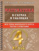 Узорова О.В. Математика в схемах и таблицах. Все темы школьного курса 4 класса с тестами.