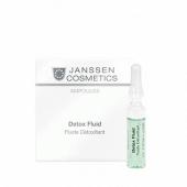 JANSSEN. Amp. 1929 Detox Fluid  Детокс-сыворотка в ампулах 7*2мл