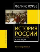 Лурье Ф. История России с VIII в. до н.э. по XIX в. в таблицах. Лента времени