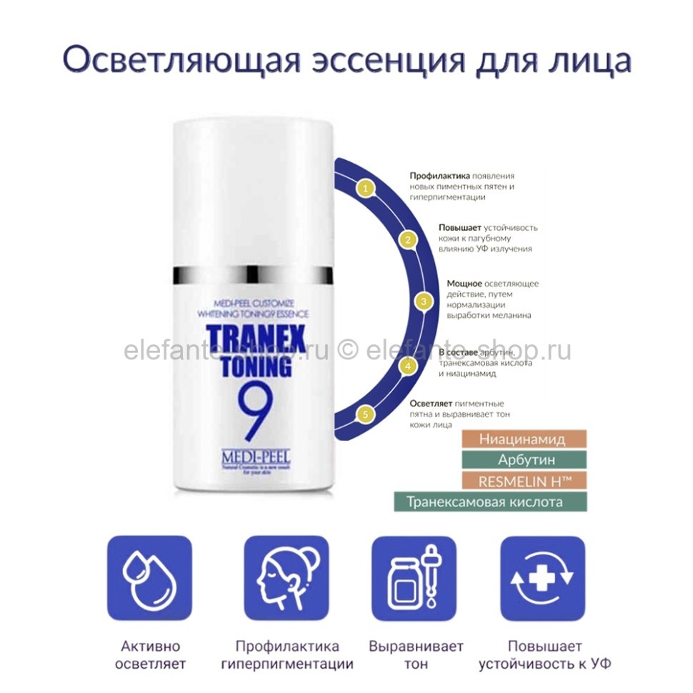 Medi Peel Tranex Toning 9. Medi Peel Tranex toning9 Essence Dual. Эссенция для ухода за шерстью животных. С trimay Mela-Tranex Daily Vitalize Cream.