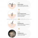 Бессульфатный шампунь от выпадения волос La’dor Dermatical Hair Loss Shampoo 200 ml (51)