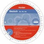 Wheel- Deutsch - Der, die, das