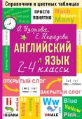 Узорова О.В. Английский язык. 2-4 классы